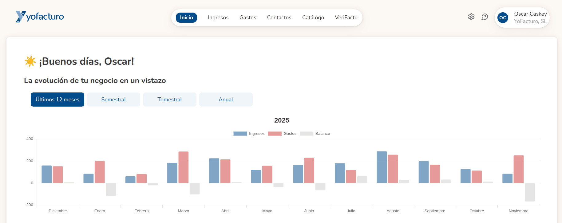 Captura de pantalla de YoFacturo per a PIMES